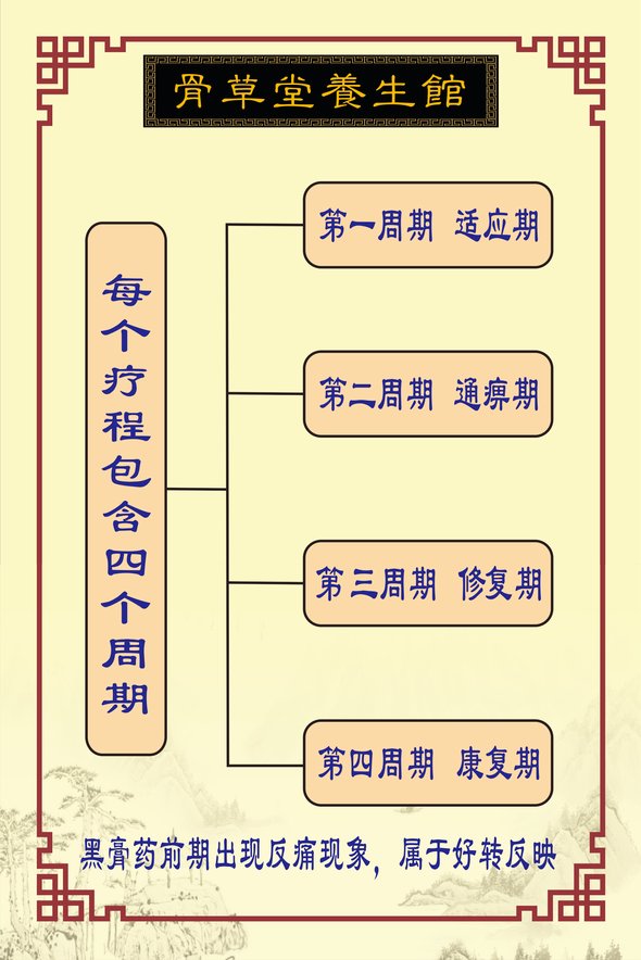 溫灸泥
